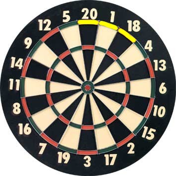 The double ring on a dart board
