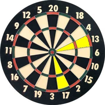 A single score dart board