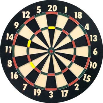 Triple ring on a dart board